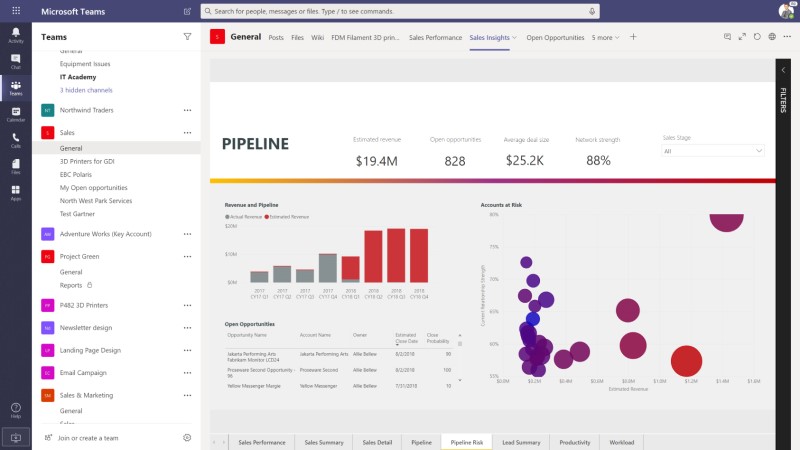 Panel Power BI w aplikacji Teams 