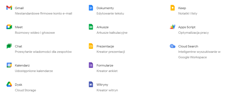 aplikacje Google Workspace.png